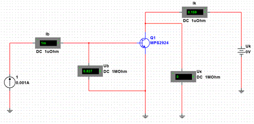 Лабораторная работа<br />Цель работы: собрать схему для снятия входных и выходных характеристик транзистора<br />Собрана цепь из одного постоянного источника тока, постоянного источника напряжения, двух вольтметров, двух амперметров и транзистора, модель которого  MPS2924