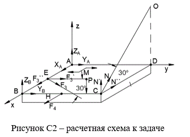<b>Задача С2</b><br />Однородная прямоугольная плита ABCD со сторонами АВ=3∙a, BC=2∙a  и весом P = 3 кН закреплена при помощи трех опор: сферического шарнира A, цилиндрического шарнира B и невесомого шарнирно-опертого стержня СO, расположенного в вертикальной плоскости. <br />В точке Е к плите приложена сила F3 = 8 кН под углом α3=30º; в точке H – сила F4 = 10 кН, параллельная оси x. Также на плиту действует пара сил с моментом М = 5 кН·м, которая расположена в плоскости плиты. <br />Определить реакции опор A, B и C. При окончательных подсчетах принять а = 0,8 м.