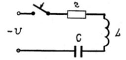 <b>1.</b> <br />Цепь с последовательно соединенными r, L, и С включается постоянное напряжение U. Укажите параметры цепи соответствующие критическому режиму установления тока в цепи. <br />1) r=100 Ом, L=1 Гн, С=1111 мкФ <br />2) r=20 Ом, L=0,1 Гн, С=500 мкФ <br />3) r=100 Ом, L=0,1 Гн, С=1000 мкФ <br />4) r=100 Ом, L=1 Гн, С=625 мкФ <br />5) r=20 Ом, L=0,1 Гн, С=1000 мкФ