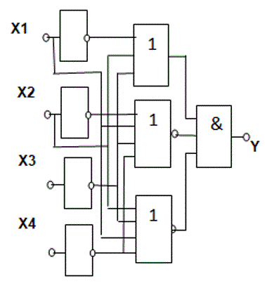 Для представленной схемы составить алгоритм и схему в базисе  НЕ, 2И-НЕ,2ИЛИ-НЕ на микросхемах серии 561.<br /> <b>Вариант 3</b>