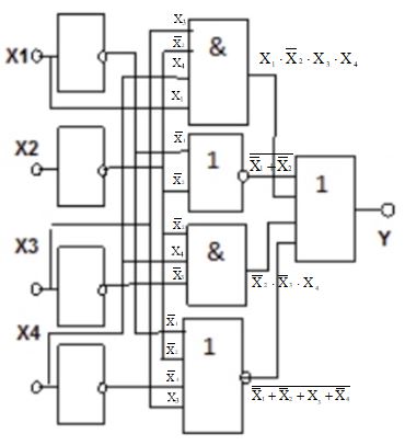 Для представленной схемы составить алгоритм и схему в базисе  НЕ, 2И-НЕ,2ИЛИ-НЕ на микросхемах серии 561.<br /><b>Вариант 11</b>