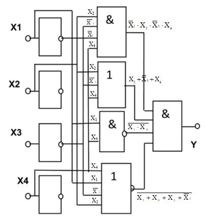 Для представленной схемы составить алгоритм и схему в базисе  НЕ, 2И-НЕ,2ИЛИ-НЕ на микросхемах серии 561.<br /><b>Вариант 17</b>