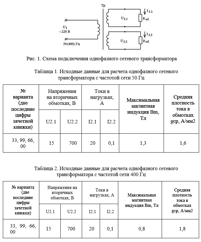 <b>РАСЧЕТ ТРАНСФОРМАТОРОВ ПИТАНИЯ</b> (Расчетно-графическая работа )<br /><b>Цель работы:</b>  рассчитать однофазный сетевой трансформатор при частоте  сети 50 и 400Гц. Сделать выводы.<br />Задание:  Для выполнения расчетно-графической работы требуются исходные данные (Таблица 1, таблица 2), заданные по варианту.  <br />Для приведенной на рис. 1 схемы трансформатора выбрать магнитопровод, рассчитать параметры обмоток и определить массу трансформатора.<br />1) Рассчитать однофазный сетевой трансформатор с частотой сети 50 Гц;<br />2) Рассчитать однофазный сетевой трансформатор с частотой сети 400 Гц.<br /> 
