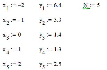 Метод наименьших квадратов<br />Применяя метод наименьших квадратов, приблизить функцию, заданную таблично, ее многочленами 1-ой и 2-ой степени. Для каждого приближения определить величину среднеквадратичной погрешности, построить график<br /><b> Вариант 3</b>