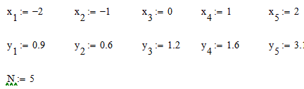 Метод наименьших квадратов<br />Применяя метод наименьших квадратов, приблизить функцию, заданную таблично, ее многочленами 1-ой и 2-ой степени. Для каждого приближения определить величину среднеквадратичной погрешности, построить график<br /><b> Вариант 9</b>