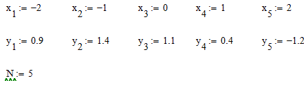 Метод наименьших квадратов<br />Применяя метод наименьших квадратов, приблизить функцию, заданную таблично, ее многочленами 1-ой и 2-ой степени. Для каждого приближения определить величину среднеквадратичной погрешности, построить график<br /><b> Вариант 10</b>