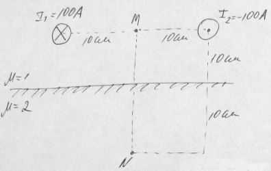 Найти напряженность магнитного поля в точках M и N, находящихся как указано на чертеже<br />a = 10 см