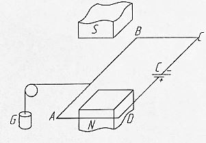 Проводники АВ, активная длина которого 0.2 м, находится в однородном поле, магнитная индукция которого В = 0.1 Вб/м2. Проводник подключен к источнику питания, э.д.с. которого равна 120 В. Общее сопротивление контура ABCD – 2 Ома. Определить какая величина груза G обеспечит неподвижное состояние проводника? <br />1.	G = 1.2 Н <br />2.	G = 1.2 кг <br />3.	G = 0,6 Н <br />4.	G = 0,6 кг <br />5.	Условие невыполнимо