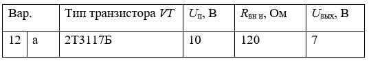 <b>Задача 2 </b><br />1.	Определить характеристики транзистора по справочной литературе. <br />2.	Нарисовать схему в соответствии с типом транзистора. <br />3.	Представить справочные данные транзистора в табличной форме. <br />4.	 Рассчитать номиналы резисторов и входное  напряжение (Uвх), которое нужно подать на схему, чтобы обеспечить заданное напряжение на выходе (для вариантов «а», «в» - Uвых а, в, для вариантов «б», «г» - Uвых б, г). <br />5.	Сделать выводы.<br /> <b>Вариант 12а (2Т3117Б)</b>