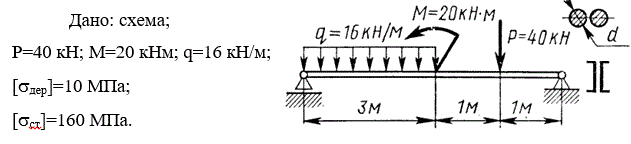 Для заданной двухопорной балки определить реакции опор, построить эпюры поперечных сил и изгибающих моментов. Подобрать из условия прочности на изгиб размеры поперечного сечения (двутавр или два швеллера), деревянного сечения прямоугольника или круга, приняв для прямоугольника h=2b. Считать [σи] =160 МПа для стального проката, для дерева [σи] = 10 МПа