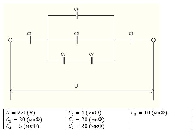 5.1. Записать номер работы, тему, номер варианта, в краткой форме условие задачи.   <br />5.2. Изобразить схему электрической цепи в соответствии с данными своего варианта.   <br />5.3. Проанализировать  структуру  электрической  цепи,  определить способы  соединения элементов.  <br />5.4. Определить эквивалентную ёмкость C.  <br />5.5. Вычислить заряд всей батареи Q=C⋅U.  <br />5.6. Найти  напряжение  и  заряд  на  каждом  конденсаторе,  используя свойства последовательного и параллельного соединений конденсаторов.  <br />5.7. Вычислить  энергию  электрического  поля  каждого  конденсатора  и  конденсаторной батареи.  <br />5.8. Убедиться,  что  энергия  электрического  поля  конденсаторной  батареи  равна сумме энергий электрического поля всех конденсаторов W=W1+W2+⋯+W8.<br /> <b>Вариант 5</b>
