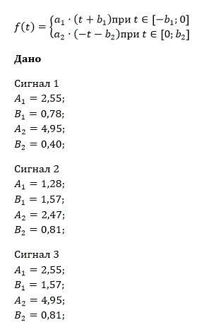 <b>Варианты к заданиям 2-5 первой части дисциплины «Теория электрической связи»</b><br />Сигналы, которые вам предстоит анализировать, описывается следующей функцией<br />  f(t)={a1•(t+b1 ) при t∈[-b_1;0]<br />a2•(-t-b2) при t∈[0;b_2]<br /> Необходимо <br />1. Построить сигналы графически<br />2. Для каждого из сигналов рассчитать коэффициенты ряда Фурье в тригонометрической форме и записать представление сигнала в виде такого ряда Фурье<br />3. Для каждого из сигналов рассчитать коэффициенты ряда Фурье в комплексной форме и записать представление сигнала в виде такого ряда Фурье<br />4. Для одного периода сигнала из файла вариантов получить функцию спектральной плотности данного сигнала и построить  ее график  (с применением предпочитаемого Вами математического  пакета)<br />5. С помощью предпочитаемого Вами математического пакета для сигнала, указанного в файле вариантов,  построить его спектры  при различных значениях частоты дискретизации. Дискретизацию следует выполнять для 3, 5, 7 и 9 равноотстоящих во времени отсчетов.  Причем первый и последний отсчет выполняются в моменты начала и окончания импульса.<br />6. Сформулировать вывод  об особенностях спектра дискретизированного сигнала в сравнении  с непрерывным.<br />7. Сформулировать вывод о том, как влияют изменения сигнала во временной области на спектральную картину. <br /><b> Вариант 40</b>