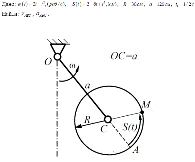 По заданным уравнениям относительного движения точки  S=S(t) по переносящему телу и угловой скорости  ω=ω(t) этого тела, приведенным в табл. 2.1, найти абсолютную скорость и абсолютное ускорение точки М в момент времени t1. Варианты расчетных схем изображены на рис. 2.1.<br /> <b>Вариант 3 подвариант 6</b>