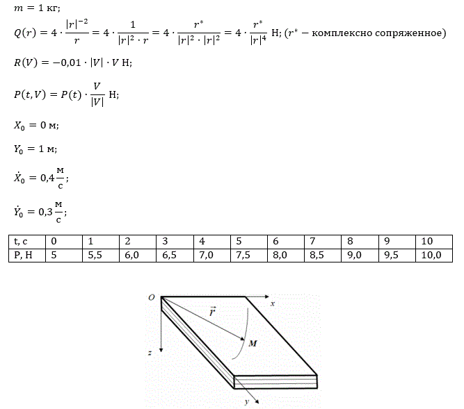 Найти в интервале времени 0 – 10 с уравнения движения тела М, считая его материальной точкой. Определить траекторию движения и зависимость скорости от времени. <br /> <b>Вариант 19</b>