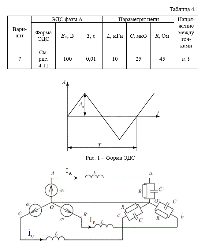 Контрольное задание №4 НЕСИНУСОИДАЛЬНЫЕ ЭЛЕКТРИЧЕСКИЕ ЦЕПИ <br /><b>Задача 4.1</b>. На  рис. 4.2 изображена схема трехфазной цепи. Каждая из них образована трехфазным генератором, который дает трехфазную несинусоидальную систему э.д.с., и равномерной нагрузкой. Значения амплитуды э.д.с. фазы А генератора, периода Т и параметров R, L и C даны в табл. 4.1. <br />Требуется:  <br />1. Найти мгновенное значение напряжения.  <br />2. Построить график этого напряжения в функции времени.  <br />3. Определить действующее значение этого напряжения.  <br />4. Найти активную Р и полную S мощности трехфазной системы.<br /> <b>Вариант 7</b>