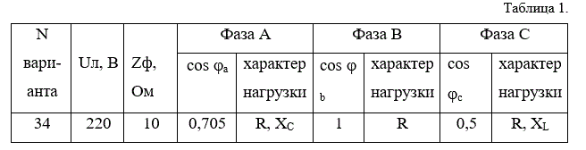 Одинаковые сопротивления каждое из которых равно 4 ом соединены как показано на рисунке 128