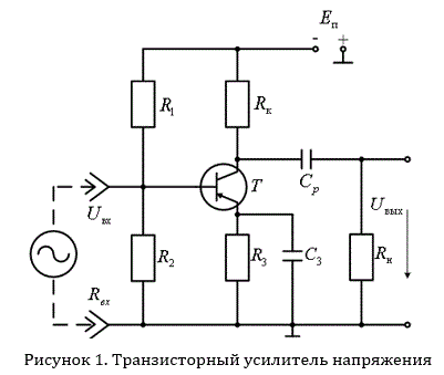 <b>Контрольная работа 3 </b><br />Рассчитать каскад транзисторного усилителя напряжения<br /><b>Вариант 15</b><br /> Дано: <br />U<sub>(вых м)</sub>=2,1 В; <br />Rн=400 Ом; <br />f=120 Гц; <br />Eп=15 В;