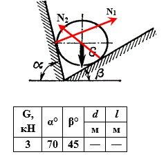 Определить графоаналитическим и аналитически реакции плоскостей и стержней, удерживающих шар в равновесии. Указать, какие из стержней можно заменить нитью или цепью