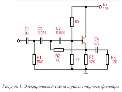 Лабораторная работа № 6 <br />"<b>Исследование временных характеристик транзисторного фильтра</b>"