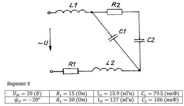 <b>Расчет однофазных линейных электрических цепей переменного тока </b><br />Выполнить следующее:  <br />1) начертить схему замещения электрической цепи, соответствующую варианту, рассчитать реактивные сопротивления элементов цепи;  <br />2) определить действующие значения токов во всех ветвях цепи;  <br />3) записать уравнение мгновенного значения тока источника;  <br />4) составить баланс активных и реактивных мощностей;  <br />5) построить векторную диаграмму токов, совмещенную с топографической векторной диаграммой напряжений.  <br />6) результаты расчетов занесем в соответствующую таблицу  <br /> <b>Вариант 8</b>