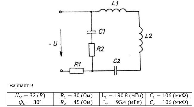 <b>Расчет однофазных линейных электрических цепей переменного тока </b><br />Выполнить следующее:  <br />1) начертить схему замещения электрической цепи, соответствующую варианту, рассчитать реактивные сопротивления элементов цепи;  <br />2) определить действующие значения токов во всех ветвях цепи;  <br />3) записать уравнение мгновенного значения тока источника;  <br />4) составить баланс активных и реактивных мощностей;  <br />5) построить векторную диаграмму токов, совмещенную с топографической векторной диаграммой напряжений.  <br />6) результаты расчетов занесем в соответствующую таблицу  <br /> <b>Вариант 9</b>