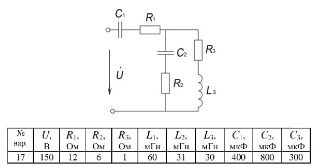 <b>Расчет разветвленной цепи синусоидального тока с одним источником электрической энергии </b> <br />Для схемы электрической цепи с переменным напряжением частотой f = 50 Гц необходимо:  <br />1. Комплексным (символическим) методом определить действующие значения токов в ветвях.  <br />2. Определить активные и реактивные составляющие токов в ветвях.  <br />3. Записать выражения для мгновенных значений всех токов и напряжения на участке цепи с параллельным соединением.  <br />4. Произвести проверку правильности расчётов на основании первого и второго законов Кирхгофа.  <br />5. Определить активную, реактивную и полную мощности, потребляемые цепью.  <br />6. Построить векторную диаграмму. <br /><b>Вариант 17</b>