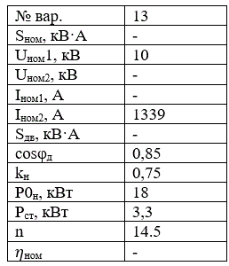 Трехфазный трансформатор имеет следующие номинальные данные: мощность Sном, напряжения обмоток Uном1, Uном2, токи Iном1, Iном2. Трансформатор питает асинхронные двигатели, полная мощность которых равна Sдв при коэффициенте мощности  cosφд. Коэффициент нагрузки трансформатора kн, потери в стали и в обмотках равны Рст и P0ном. Коэффициент трансформации равен n, а КПД трансформатора при данной нагрузке η_т. Определите величины, отмеченные прочерками в таблице.  <br />Почему в опыте холостого хода трансформатора пренебрегают потерями мощности в обмотках, а в опыте короткого замыкания – потерями в стали.<br /> <b>Вариант 13</b>