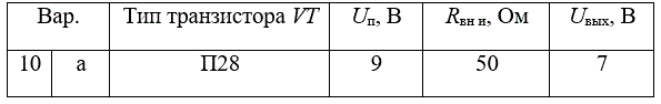 1.	Определить характеристики транзистора по справочной литературе. <br />2.	Нарисовать схему в соответствии с типом транзистора. <br />3.	Представить справочные данные транзистора в табличной форме. <br />4.	 Рассчитать номиналы резисторов и входное  напряжение (Uвх), которое нужно подать на схему, чтобы обеспечить заданное напряжение на выходе (для вариантов «а»,«в»–Uвых а, в, для вариантов «б»,«г»–Uвых б, г). <br />5.	Сделать выводы.<br /><b> Вариант 10а (П28)</b>