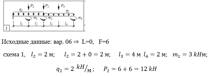 <b>Задача 2.1</b>. Для заданный схем простых балок построить эпюры внутренних усилий М и Q.<br /> <b>Вариант 06</b>