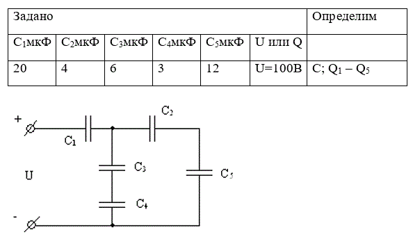Определить эквивалентную емкость конденсаторной батареи и заряд каждого конденсатора<br /><b>Вариант 1</b>