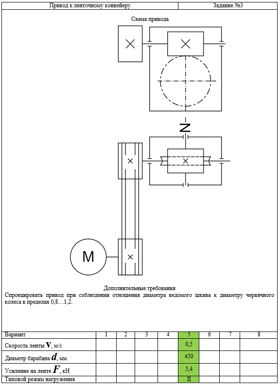 Расчет привода к ленточному конвейеру (Курсовая работа)<br /><b> Вариант 3-5</b>