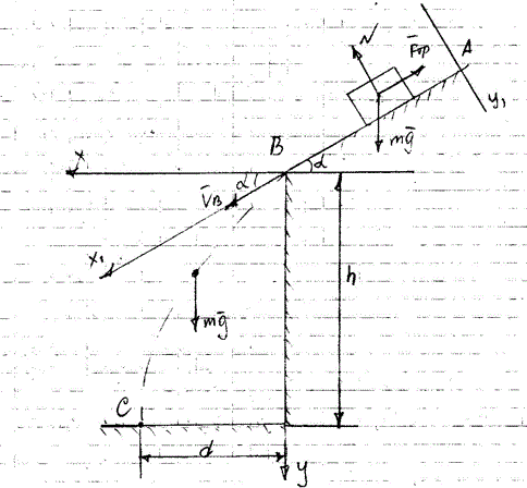 Практическое задание 5  <br /><b>«Движение материальной точки под действием постоянных сил»</b>  <br /><b> Вариант 54(24).</b> <br />Варианты 21…25 (схема 5). Тело движется из точки А по участку АВ   (длиной l)  наклонной плоскости, составляющей угол α с горизонтом. Его   начальная скорость V<sub>A</sub>.   Коэффициент трения скольжения равен f. Через τ   секунд тело в точке В со скоростью V<sub>B</sub>  покидает наклонную плоскость и   падает на горизонтальную плоскость в точку С со скоростью V<sub>C</sub>  при этом   оно находится в воздухе Т секунд. При решении задачи принять тело за   материальную точку и не учитывать сопротивление воздуха.  <br />Дано: V<sub>A</sub>=0, d=12м, l=10м, α=30°, f=0.2. <br />Определить: τ, h-?
