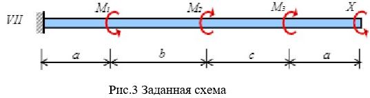 К стальному валу приложены три известных момента: M1, M2, M3 (рис. 3). <br />Требуется:  <br />1) установить при каком значении момента X угол поворота правого концевого сечения вала равен нулю;  <br />2) для найденного значения момента X построить эпюру крутящих моментов;  <br />3) при заданном значении [τ] определить диаметр вала из расчета на прочность и округлить его значение до ближайшего, равного: 30, 35, 40, 45, 50, 60, 70, 80, 90, 100, 110; 125; 140; 160; 180; 200 мм;  <br />4) построить эпюру углов закручивания;  <br />5) найти наибольший относительный угол закручивания (на 1 м).  <br />Данные взять из табл. 2 <br /><b>Вариант 137</b><br />Исходные данные: <br />Схема – VII; а= 1,1 м; b=1,4 м; c=1,7 м;  М1=1,1кНм; М2=1,4кНм; М3=1,7кНм; [τ]=35 МПа.