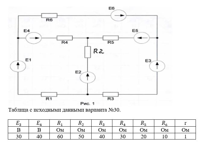 Схема контроля изоляции цепей постоянного тока