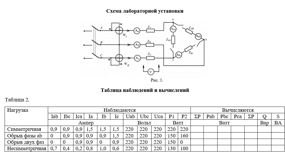 Несимметричной трехфазной нагрузке соответствует схема