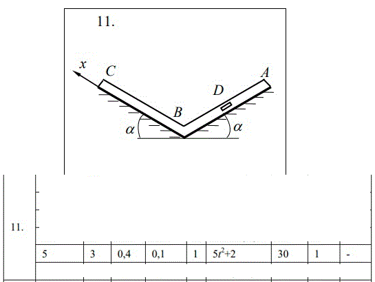<b>Задача Д1<br />Динамика материальной точки</b><br />Груз D массой m, получив в точке А начальную скорость, движется в изогнутой трубе АВС, расположенной в вертикальной плоскости.<br /> На участке АВ на груз кроме силы тяжести   действует постоянная сила Q=10Н, направленная от точки А к точке В, и  сила сопротивления среды R , зависящая от скорости V груза D:  R=μV<sup>n</sup>.   <br />В точке В груз, изменив направление приобретенной скорости, но, сохранив при этом ее величину, переходит на участок ВС трубы, где  на него, помимо силы тяжести действует сила трения   (коэффициент трения груза о трубу f=0,2) и переменная по величине сила  F=F(t), направленная вдоль участка ВС. Проекция Fx последней на ось Вх задается. <br />Считая груз D материальной точкой, и зная расстояние АВ или время t движения груза от точки А до точки В, найти уравнение х=х(t) движения груза на участке ВС. <br /><b>Вариант 11-5</b>