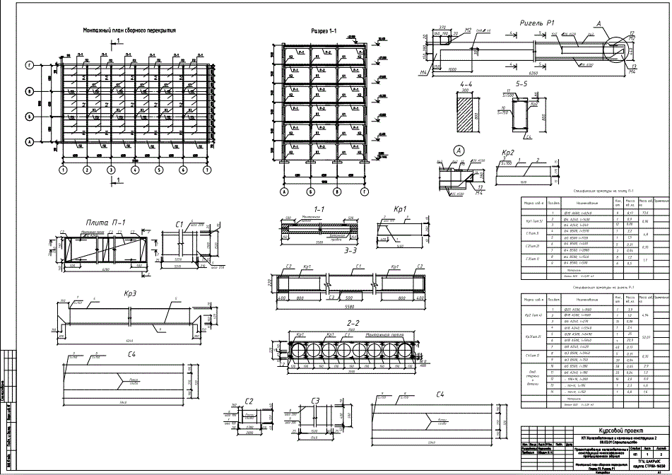 Проектирование конструкций железобетонных многоэтажных промышленных зданий (КУРСОВОЙ ПРОЕКТ   по учебному курсу «Железобетонные и каменные конструкции 2»)<br /><b>Вариант 1-М, 2-Л, 3-А</b><br /><br />Пролет рамы, l1, м             - 6,3 <br />Шаг рам, l2, м                     - 6,3 <br />Количество этажей, n, эт.   - 6 <br />Высота этажа, м                 - 5,4 <br />Величина временной нагрузки υ, кПа                      - 8,0 <br />Величина кратковременной нагрузки υsh, кПа          - 2,0 <br />Класс напрягаемой арматуры                                    - А600  <br />Класс бетона для преднапряженных конструкций    - В20 <br />Класс арматуры для ненапряженных конструкций   - А500  <br />Класс бетона для ненапряженных конструкций        - В20 <br />Конструкция пола: бетонная плитка на цементно-песчаном растворе δ = 20 мм; армированная цементно-песчаная стяжка δ = 35 мм; песчаная засыпка δ = 70 мм.