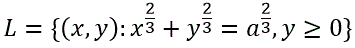 Найти координаты центра масс дуги однородной кривой L <br />L={(x,y):x<sup>2/3</sup>+y<sup>2/3</sup>=a<sup>2/3</sup>,y≥0}