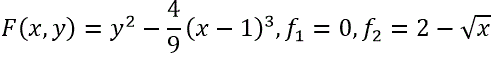 Найти площадь цилиндрической поверхности F(x,y)=0, ограниченной снизу поверхностью z=f1(x,y) и сверху – поверхностью z=f2(x,y), если:<br />F(x,y)=y<sup>2</sup>-4/9·(x-1)<sup>3</sup>, f<sub>1</sub>=0, f<sub>2</sub>=2-√x