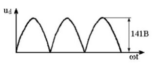 Определите, используя осциллограмму напряжения на нагрузке выпрямителя, действующее значение его входного напряжения U, среднее напряжение на нагрузке Ud и средний ток диода Ia при сопротивлении нагрузки Rн = 18 Ом.