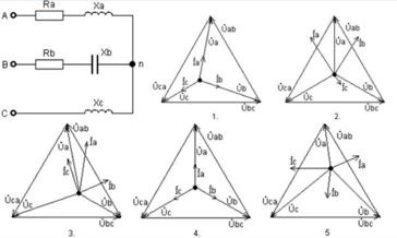 Какая векторная диаграмма соответствует данной цепи