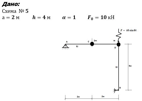 Контрольная работа №3 <br /><b>Динамический расчет статически определимой рамы</b>  <br />1.	Определить спектр частот собственных колебаний <br />2.	Определить вектора форм собственных колебаний <br />3.	Построить эпюру динамических изгибающих моментов при вынужденных колебаниях с круговой частотой Θ = 0.7ω<sub>min</sub>, где ω<sub>min</sub> – минимальная круговая частота собственных колебаний.