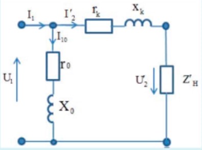 Укажите элемент Г-образной схемы замещения трансформатора, который характеризует магнитные потоки рассеивания <br /><b>Выберите один ответ:</b> <br />-X<sub>0</sub><br />-r<sub>k</sub><br />-x<sub>K</sub><br />-r<sub>0</sub><br />-Z<sub>H</sub>