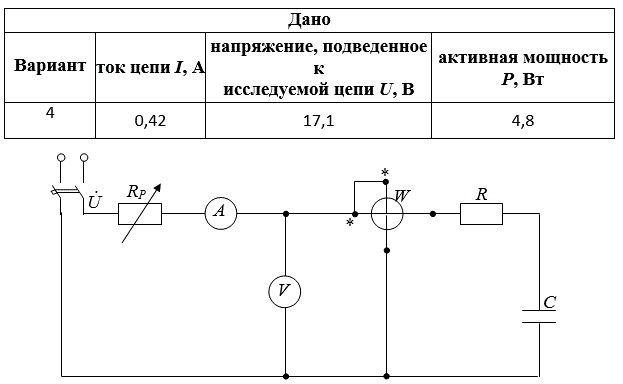 Опыт 2. Исследование цепи с резистором и конденсатором (практическая работа)<br /> <b>Вариант 4</b>