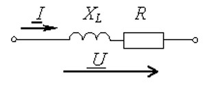 Если R = 10 Ом, X<sub>L</sub> = 10 Ом, I = 2 + j2 А, то комплексное действующее значение напряжения, приложенного к цепи, равно… <br />-: 40 В <br />-: 20e<sup>j90°</sup> В <br />-: 40e<sup>j90°</sup> B <br />-: 40e<sup>-j90°</sup> B