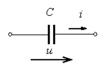 Амплитудное значение тока i(t) при напряжении u(t) = 200sin(314t) В и величине X<sub>C</sub>, равной 100 Ом, составит… <br />-: 1 А <br />-: 2 А <br />-: 63,99 А <br />-: 314 А