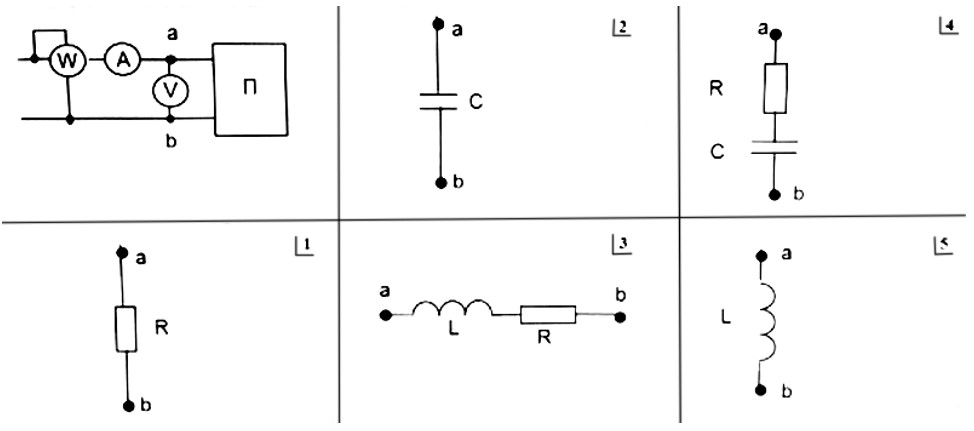 Схема замещения пассивного двухполюсника при U<sub>V</sub> = 200 В, I<sub>А</sub> = 1 А, Р<sub>W</sub> = 0 (разность начальных фаз напряжения и тока отрицательная): <br />(выберите один правильный ответ из пяти и в поле ввода введите целое число от 1 до 5)