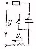 Записать выражение мгновенного значения указанной электрической величины для разомкнутого и замкнутого ключа <br />u=10sinωt; R=X<sub>L</sub>=Xc=10 Ом