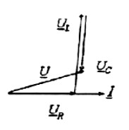 В соответствии с векторной диаграммой для цепи с последовательным соединением резистивного R1 индуктивного L и емкостного С элементов соотношение между Х<sub>L</sub> и Х<sub>С</sub> оценивается как… <br />1.	Х<sub>L</sub> < Х<sub>С</sub> <br />2.	Х<sub>L</sub> = Х<sub>С</sub> <br />3.	Х<sub>С</sub> – Х<sub>L</sub> = R <br />4.	Х<sub>L</sub> > Х<sub>С</sub>