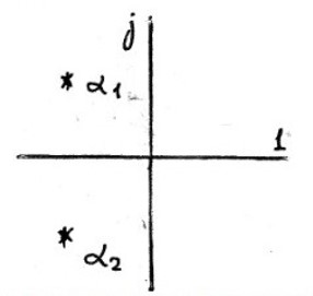 Цепь, содержащая активное сопротивление, индуктивность и емкость. Комплексная плоскость с изображенными на ней корнями характеристического уравнения. <br />Какому соотношению параметром схемы соответствует изображение? <br /><b>Выберите один ответ:</b> <br />1. r < 2ρ <br />2. L = C = 0 <br />3. r > 2ρ <br />4. r = 2ρ <br />5. r = 0